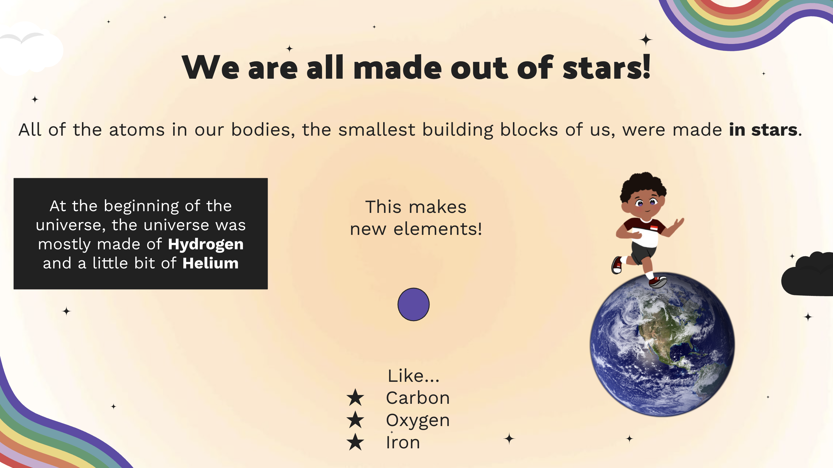 A slide explaining that the elements that were created in stars make-up our bodies and planet.